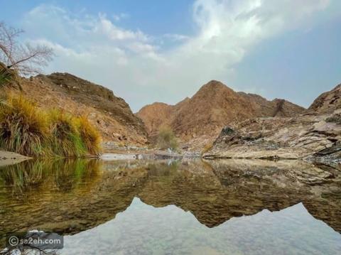 السياحة الجيولوجية في دولة الإمارات العربية